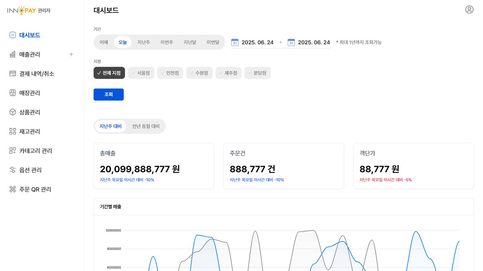 샵오더 관리자 - 이노페이